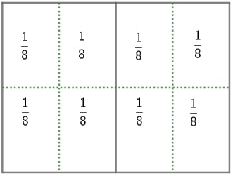 Que fração corresponde a cada parte da última divisão? 