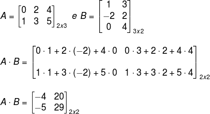 Multiplicação de matrizes: como fazer? - Mundo Educação