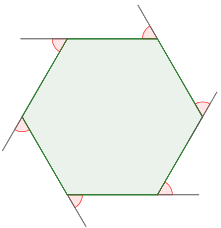 Representação de um polígono.