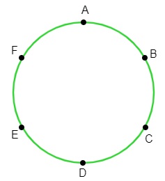 Gincana do conhecimento Simulado 2 , analise combinatoria