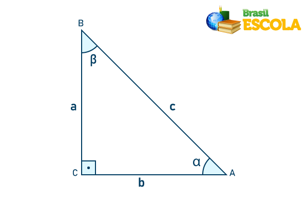 Trigonometria no triângulo retângulo em Matemática