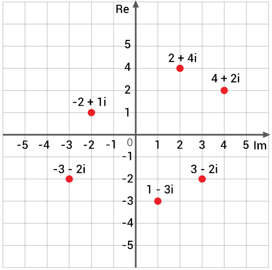 Jogando e calculando - Planos de Aula - 3º ano