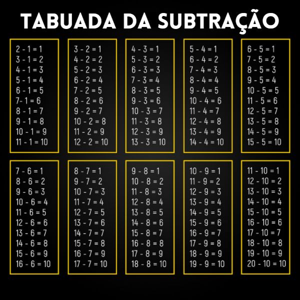 TABUADA DE MULTIPLICAR 