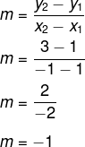 Cálculo de valor de m para encontrar equação geral da reta