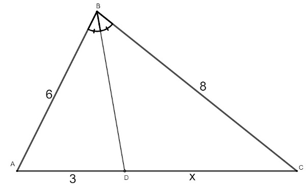 Triângulo ABC branco, com lados de 6, 8 e 3 + x, com bissetriz BD traçada.