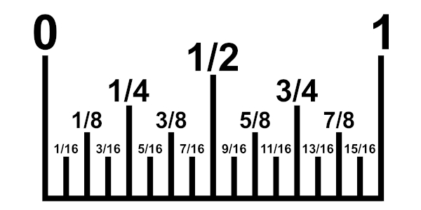 Representação de uma régua com medição de 0 a 1 e indicação de valores fracionários entre eles.