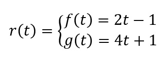 Equação paramétrica para determinar equação geral da reta