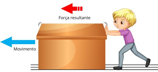 Ilustração de um menino tentando empurar uma mesa.