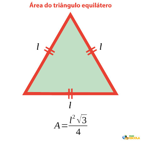 Área do triângulo, Área de figuras planas