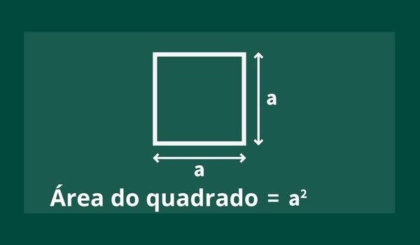 Área - Como calcular a área do quadrado e do retângulo? 