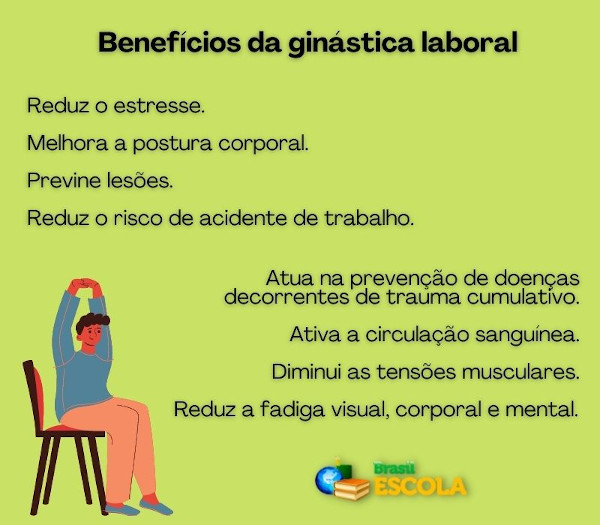 Ilustração apontando vários benefícios proporcionados pela prática da ginástica laboral. 