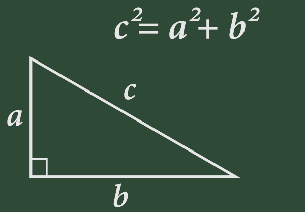 Fórmula do teorema de Pitágoras.