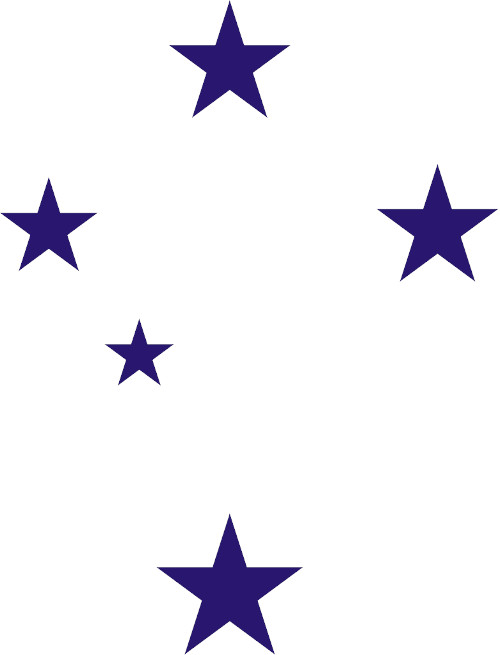 Disposição das estrelas do Cruzeiro do Sul como ele é representado nas bandeiras nacionais, como a do Brasil.