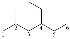 Estrutura utilizada na nomenclatura do hidrocarboneto 4-etil-2-metil-hexano, um alcano.