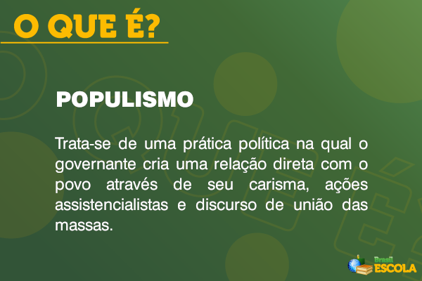 Definição de populismo.
