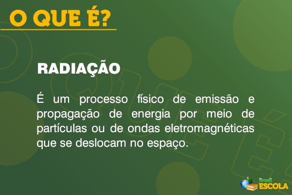 O Que é Radiação