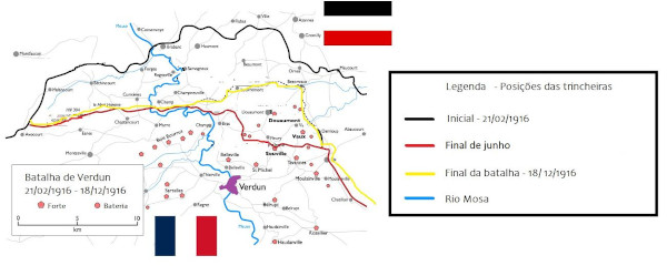  Mapa que mostra a movimentação das posições da linha de frente das trincheiras durante a Batalha de Verdun. [1]