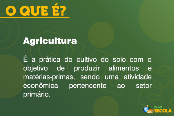 Quadro com o conceito de agricultura.