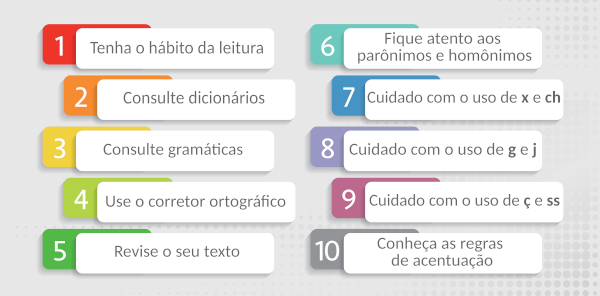 10 dicas para evitar erros comuns de português