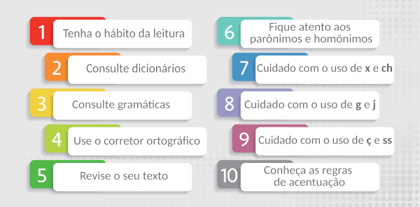 Dicas para pensar em inglês! - Brasil Escola