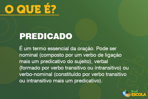 Conceito de predicado e seus tipos em quadro com fundo verde.