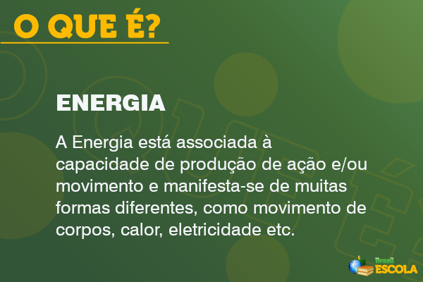 Conceito de energia.