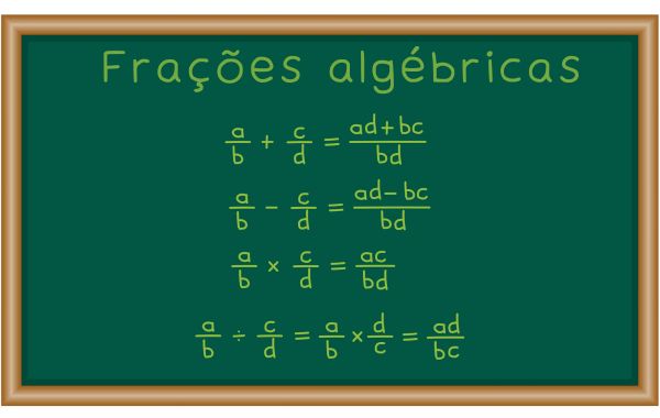 Simplificar uma fração significa escrever uma fração equivalente à