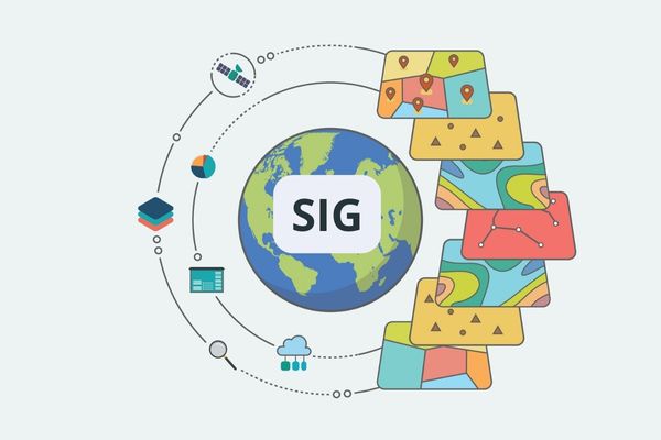 Ilustração dos dados de um Sistema de Informações Geográficas.