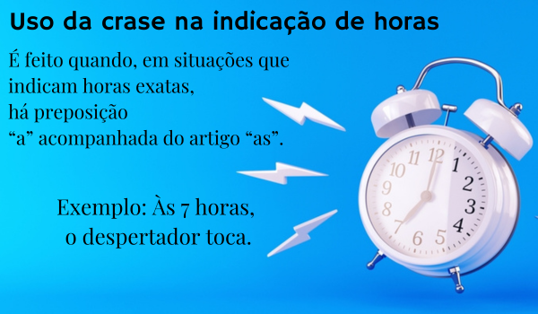 Imagem explicando como é feito o uso de crase na indicação de horas.