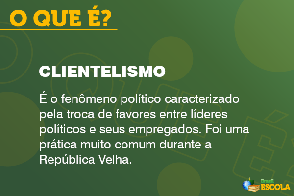 Imagem explicando o que é o clientelismo, fenômeno político muito comum na República Velha.