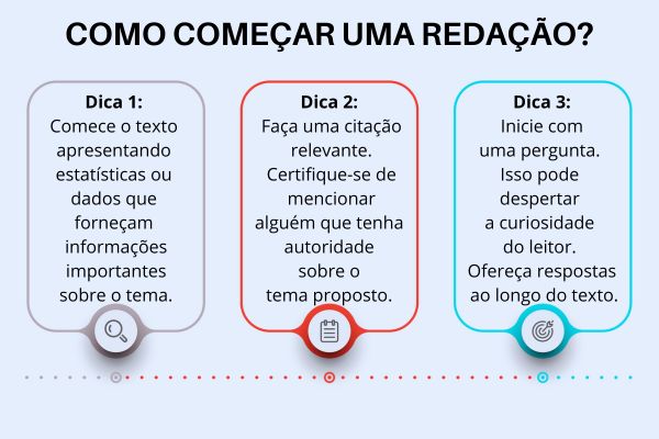 Como começar uma redação: dicas, palavras - Brasil Escola