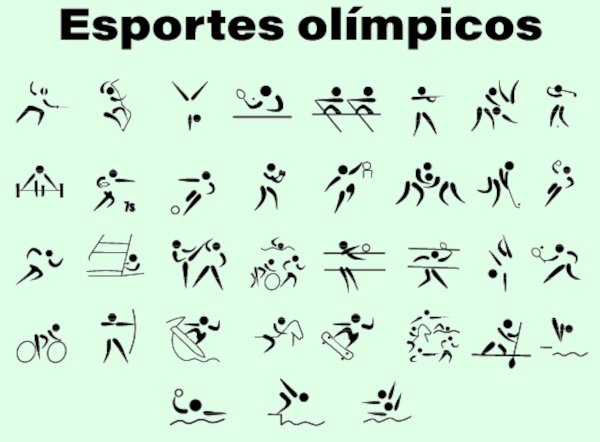 Ilustração mostrando alguns esportes olímpicos, esportes que podem ser disputados nas Olimpíadas (Jogos Olímpicos).
