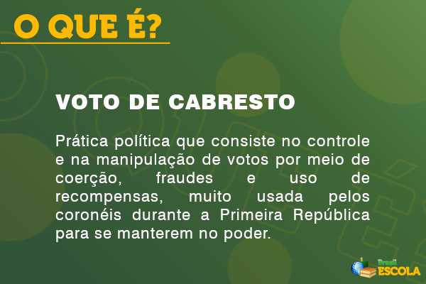 Texto sobre o que é voto de cabresto.