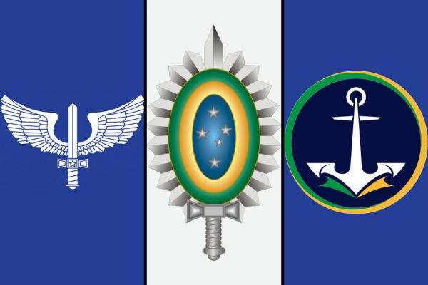 Emblema das três Forças Armadas do Brasil.