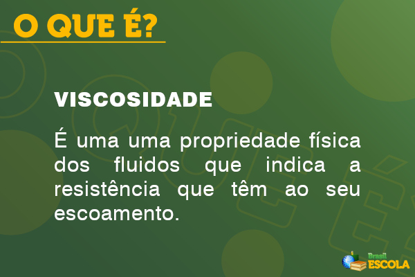 Imagem explicando o que é viscosidade.