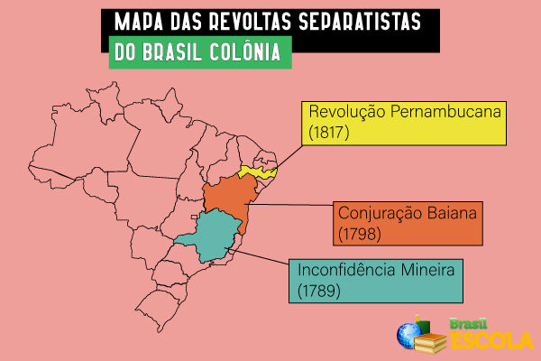 Mapa das revoltas separatistas do Brasil Colônia