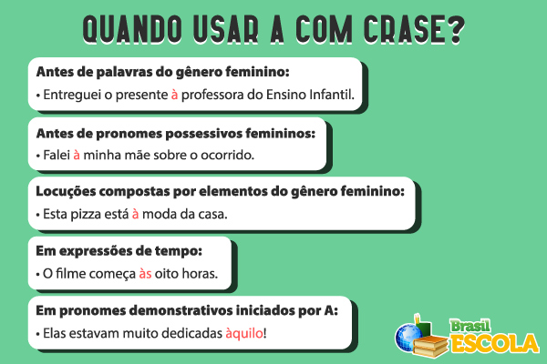 Imagem explicando e mostrando exemplo de quando usar A com crase.