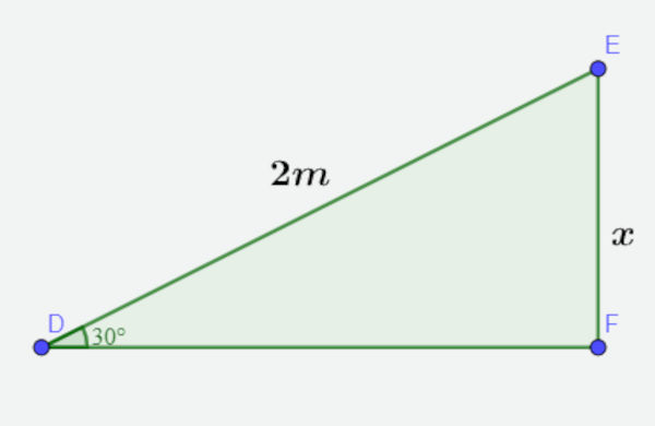 Triângulo com hipotenusa igual a 2 metros e ângulo notável de 30º.