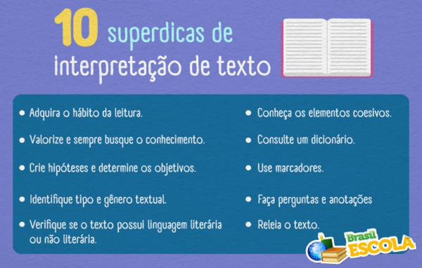 Quadro com dicas de interpretação de texto