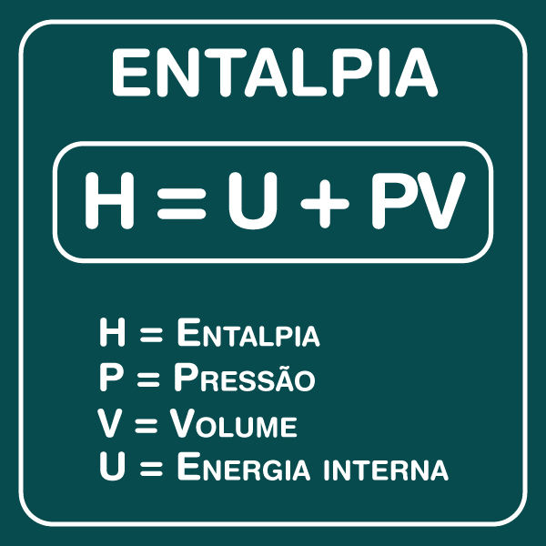 Fórmula da entalpia em texto sobre reações endotérmicas e exotérmicas.