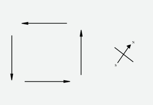 Figura indica quatro bússolas que se encontram próximas a um fio condutor, percorrido por uma intensa corrente elétrica.