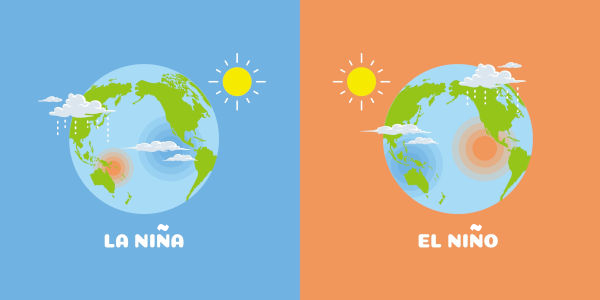 El Niño e La Niña representados em duas ilustrações do planeta Terra.