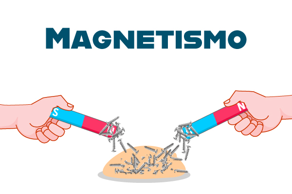 Imagem exemplificando o magnetismo.