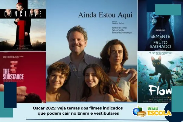 Capas de divulgação dos filmes que estão indicados ao Oscar