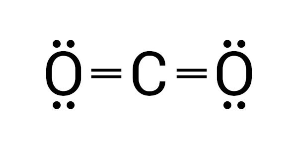 Fórmula estrutural de Lewis para o CO2, um tipo de fórmula química. Fórmula estrutural de Lewis para o CO2, um tipo de fórmula química.