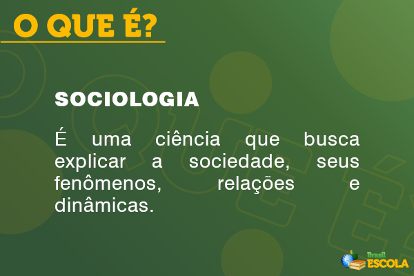 Imagem verde com texto sobre o que é sociologia.