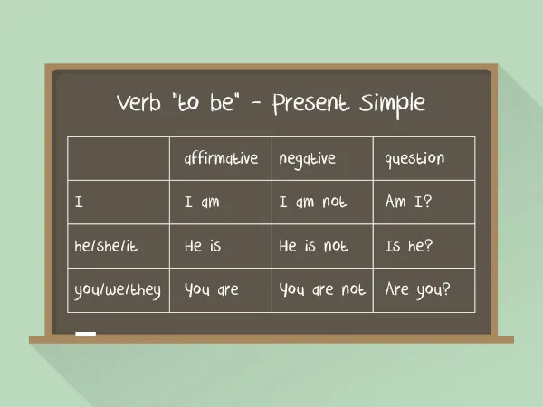 Verb to be
