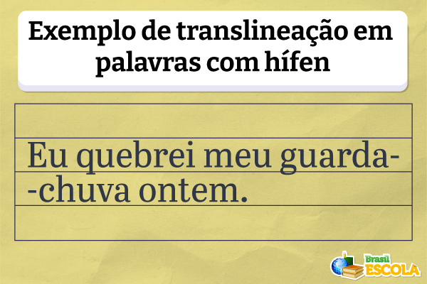 Exemplo de translineação em palavras com hífen.