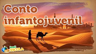 Videoaula sobre conto infantojuvenil Thumbnail do Vídeo