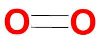 Fórmula estrutural plana do gás oxigênio.